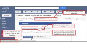 Facebook Phishing Email Template Phishing Links Check It before You Click It Iium Cybersafe
