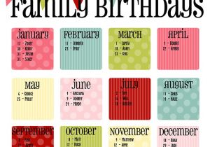 Family Birthday Calendar Template Birthday Calendar Calendar Template Free Premium