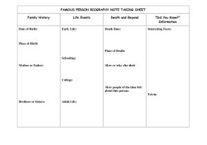 Famous Person Report Template 15 Best Images Of Biography Report Worksheet Biography