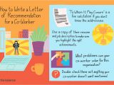 Farewell Invitation Card for Seniors by Juniors How to Write A Letter Of Recommendation for A Coworker