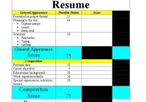 Ffa Job Interview Sample Resume Ffa Job Interview Cover Letter Durdgereport886 Web Fc2 Com