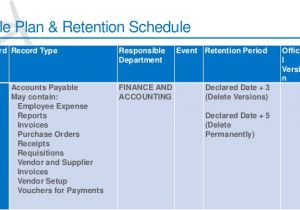 File Plan Template Records Management Introduction to Records Management In Sharepoint 2013