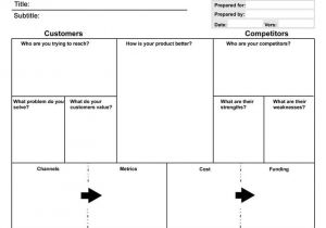 Fill In the Blank Business Plan Template A Template for Developing A Quick Marketing Plan See Http