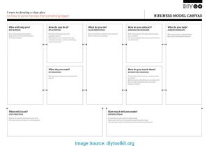 Fill In the Blank Business Plan Template Simple Fill In the Blank Business Plan Template Free