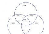 Fillable Venn Diagram Template 9 Blank Venn Diagram Templates Pdf Doc Free