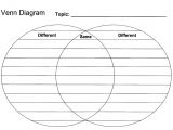 Fillable Venn Diagram Template Printable Blank Venn Diagram Template Worksheet