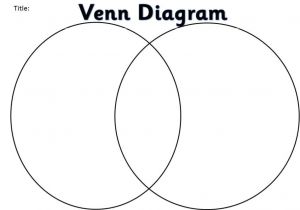 Fillable Venn Diagram Template Printable Blank Venn Diagram Template Worksheet
