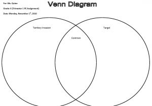Fillable Venn Diagram Template Venn Diagrams Template Free Printable Diagram
