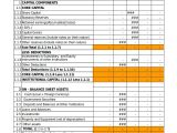 Film Business Plan Template Free Download Business Plan Financial Projections Template Film