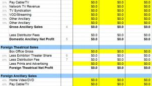 Film Business Plan Template Free Download Film Financial Projections Movie Business Plan Template