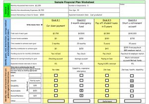 Financial Business Plan Template Excel Free Financial Business Plan Template Excel Business form