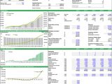 Financial Modelling Templates Free Spreadsheet Templates Efinancialmodels