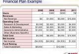 Financial Part Of Business Plan Template 5 Financial Plan Templates Excel Excel Xlts