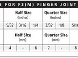 Finger Joint Template Leigh Finger Joint Templates Leigh Dovetail Jigs