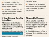 First Job Interview Resume How to Write A Resume Advice for Older Job Seekers Wsj