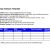 Fit Gap Analysis Template Xls 16 Sample Gap Analysis Templates Pdf Excel Word