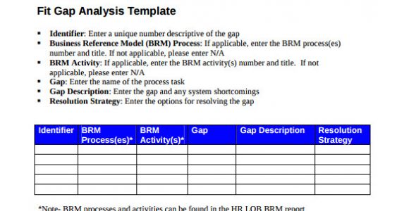 Fit Gap Analysis Template Xls 16 Sample Gap Analysis Templates Pdf Excel Word