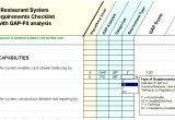 Fit Gap Analysis Template Xls 7 Fit Gap Analysis Template Excel Iakiu Templatesz234