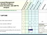 Fit Gap Analysis Template Xls Fit Gap Analysis Template Excel Kfzgl Elegant Sample Gap