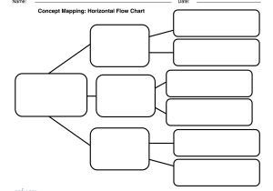 Flow Charts Templates for Word Flowchart Template Word Bamboodownunder Com