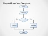Flowchart Samples Templates 2997 Simple Flowchart