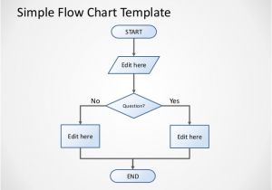 Flowchart Samples Templates 2997 Simple Flowchart
