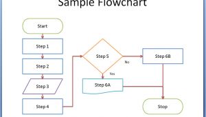 Flowchart Samples Templates 8 Flowchart Templates Excel Templates