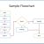 Flowchart Samples Templates 8 Flowchart Templates Excel Templates