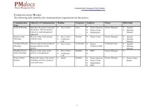 Free Antennas Com Projects Template Communication Management Plan Template Image Collections