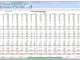 Free Business Plan Financial Template Excel 10 Year Business Plan Financial Budget Projection Model In