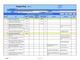 Free Business Plan Financial Template Excel Business Financial Plan Template Excel Mickeles
