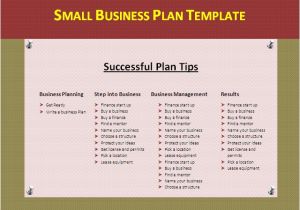 Free Business Plan Templates for Small Businesses Small Business Plan Template by formsword