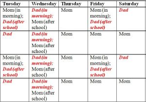 Free Child Custody Calendar Template Blank Visitation Calendar Calendar