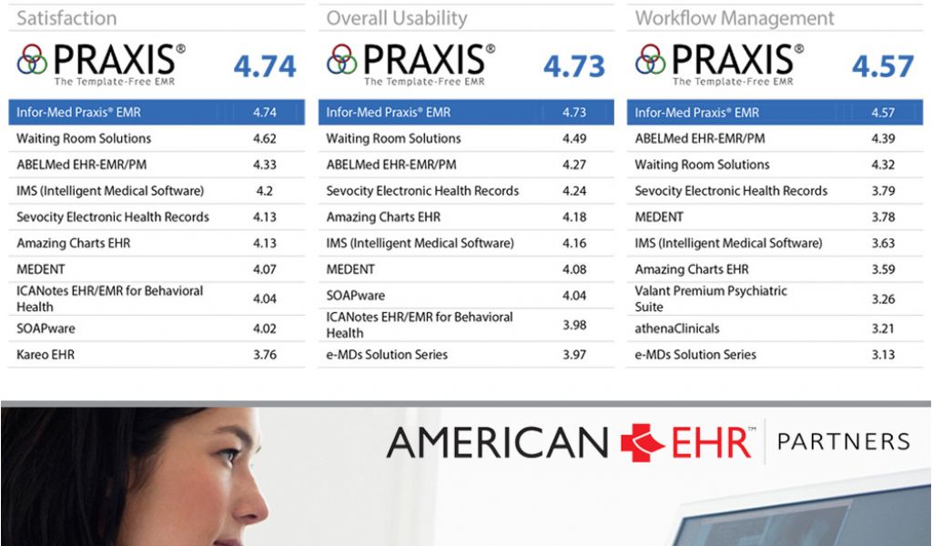 Free Emr Templates Free Emr Templates Choice Image Template Design Free Emr Templates Free Emr Templates Choice Image Template Design