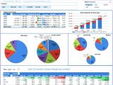 Free Excel Dashboard Templates 2007 9 Free Dashboard Templates Excel 2007 Exceltemplates