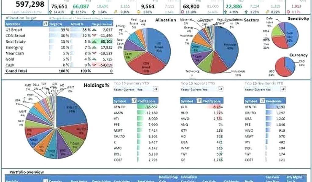 Free Excel Dashboard Templates 2007 Cool Excel Templates Best Free