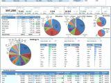 Free Excel Dashboard Templates 2007 Cool Excel Templates Best Free Excel Templates Dashboards