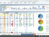 Free Excel Dashboard Templates 2007 Dashboard Excel Financial Dashboard Excel Free Download
