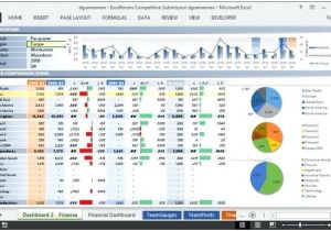Free Excel Dashboard Templates 2007 Dashboard Excel Financial Dashboard Excel Free Download