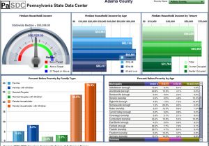 Free Excel Dashboard Templates 2007 Download Free Excel Dashboard Templates Collection Of