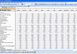 Free Excel Spreadsheet Templates for Budgets Yearly Budget Template Excel Free Budget Template Free