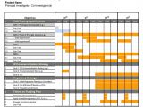 Free Excell Templates 18 Best Free Gantt Chart Template Fully Customizable In Excel