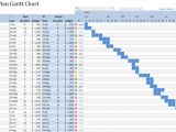 Free Gantt Chart Template for Excel 2007 5 Gantt Chart Template Excel 2010 Ganttchart Template