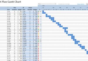 Free Gantt Chart Template for Excel 2007 5 Gantt Chart Template Excel 2010 Ganttchart Template