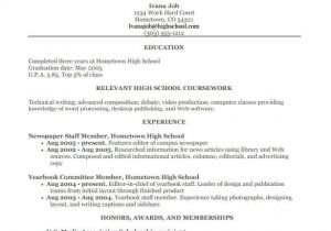 Free High School Resume Templates High School Work Resume Best Resume Collection