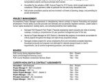 Free Professional Resume Templates 7 Samples Of Professional Resumes Sample Resumes