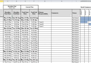 Free Project Management tools and Templates Excel Project Management Template with Gantt Schedule