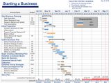 Free Project Management tools and Templates Free Project Management Templates Aec software