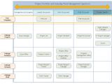 Free Project Management tools and Templates Free Sharepoint Project Management Template Lite and