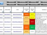 Free Project Management tools and Templates Multiple Project Management Tracking Templates Excelide